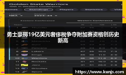 勇士豪掷19亿美元奢侈税争夺附加赛资格创历史新高