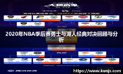 2020年NBA季后赛勇士与湖人经典对决回顾与分析