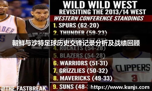 朝鲜与沙特足球历史交锋记录分析及战绩回顾