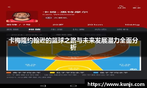 卡梅隆约翰逊的篮球之路与未来发展潜力全面分析