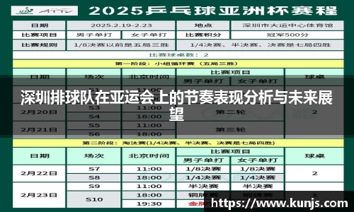 深圳排球队在亚运会上的节奏表现分析与未来展望