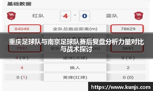 重庆足球队与南京足球队赛后复盘分析力量对比与战术探讨