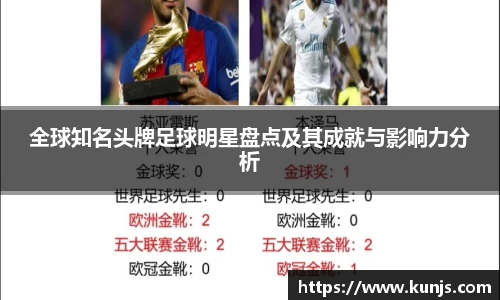 全球知名头牌足球明星盘点及其成就与影响力分析