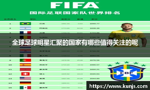 全球足球明星汇聚的国家有哪些值得关注的呢