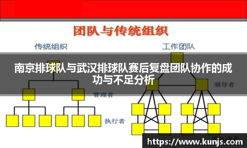 南京排球队与武汉排球队赛后复盘团队协作的成功与不足分析